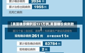 【美国确诊病例超131万例,美国确诊病例数】