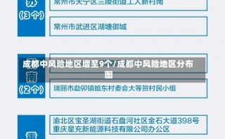 成都中风险地区增至9个/成都中风险地区分布图