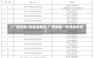 【广西新增1例是哪里的,广西新增一例活动轨迹】