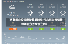 【河北邢台疫情最新数据消息,河北邢台疫情最新消息今天新增一例】