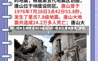 新一轮本土疫情波及16省份(新一轮本土疫情波及7省份)