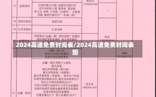 2024高速免费时间表/2024高速免费时间表图