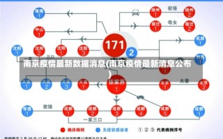 南京疫情最新数据消息(南京疫情最新消息公布)