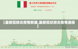 【最新冠肺炎疫情数据,最新冠状肺炎疫情通报】