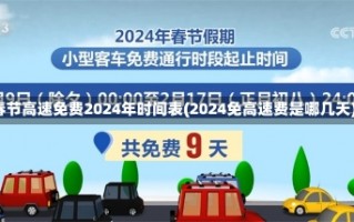 春节高速免费2024年时间表(2024免高速费是哪几天)