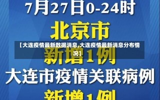 【大连疫情最新数据消息,大连疫情最新消息分布情况】