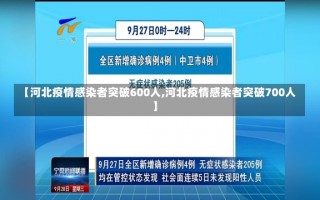 【河北疫情感染者突破600人,河北疫情感染者突破700人】