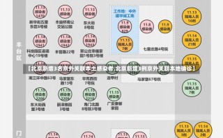 【北京新增3名京外关联本土感染者,北京新增3例京外关联本地确诊】