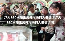 【7天130人感染离开河南的人去哪了,7天130人感染离开河南的人去哪了呢】