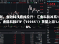 刚刚，金融科技直线拉升！汇金科技冲高10%，金融科技ETF（159851）放量上涨1.68%