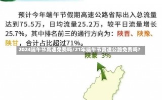 2024端午节高速免费吗/21年端午节高速公路免费吗?