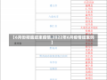 【6月份彻底结束疫情,2022年6月疫情结束吗】