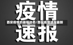 西安疫情的最新动态/西安疫情速报最新