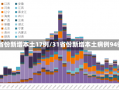 31省份新增本土17例/31省份新增本土病例94例