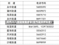 超市24人新冠聚集感染(超市发现感染者)