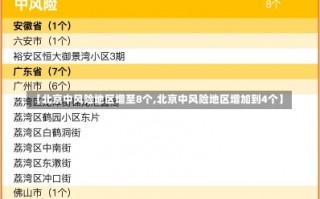 【北京中风险地区增至8个,北京中风险地区增加到4个】