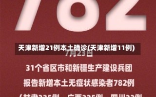 天津新增21例本土确诊(天津新增11例)