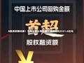 A股历史新纪录！今年上市公司拟回购金额约为2351.6亿元