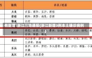 有新增!浙江三地通报(浙江新增3例本土确诊病例)