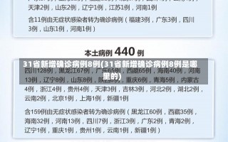 31省新增确诊病例8例(31省新增确诊病例8例是哪里的)