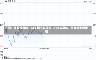 午评：港股恒指涨1.24% 恒生科指涨1.99%半导体、券商股大幅走强