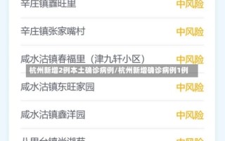 杭州新增2例本土确诊病例/杭州新增确诊病例1例