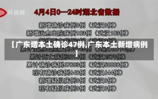 【广东增本土确诊47例,广东本土新增病例】