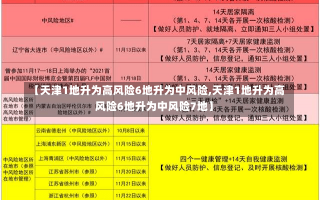 【天津1地升为高风险6地升为中风险,天津1地升为高风险6地升为中风险7地】