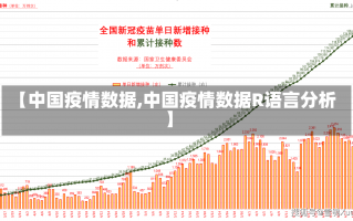 【中国疫情数据,中国疫情数据R语言分析】