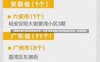 【最新全国中高风险地区名单一览表,最新全国中高风险地区名单一览表查询】