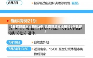 【北京新增本土确诊2例,北京新增本土确诊2例轨迹】