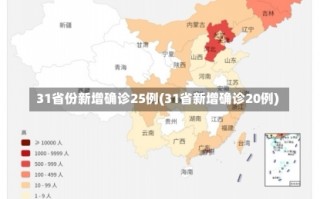 31省份新增确诊25例(31省新增确诊20例)