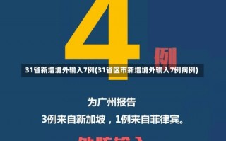 31省新增境外输入7例(31省区市新增境外输入7例病例)