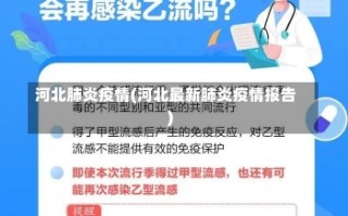 河北肺炎疫情(河北最新肺炎疫情报告)