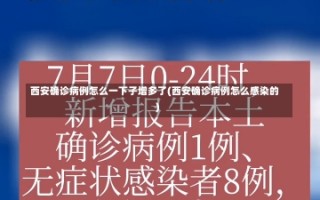 西安确诊病例怎么一下子增多了(西安确诊病例怎么感染的)