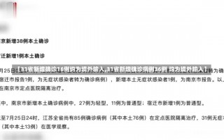 【31省新增确诊16例均为境外输入,31省新增确诊病例36例 均为境外输入】