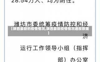 【陕西最新的疫情情况,陕西最新疫情情况通报数据】