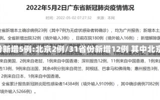 31省份新增5例:北京2例/31省份新增12例 其中北京7例