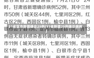 31省区市新增确诊25例(31省新增25例确诊病例)