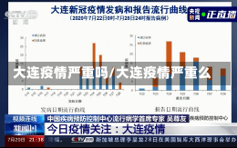 大连疫情严重吗/大连疫情严重么