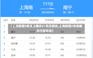 【上海新增5例本土确诊21例无症状,上海新增2本地确诊行动轨迹】