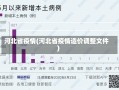 河北省疫情(河北省疫情造价调整文件)