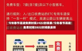 今年春节高速免费时间2022时间表/今年春节高速免费时间2022时间表最新