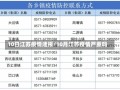 10日江苏疫情速报/10月江苏疫情严重吗