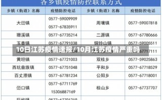 10日江苏疫情速报/10月江苏疫情严重吗