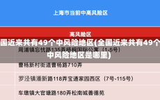 全国近来共有49个中风险地区(全国近来共有49个中风险地区是哪里)