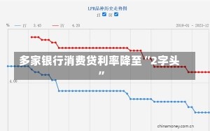 多家银行消费贷利率降至“2字头”