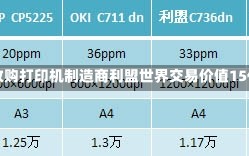 施乐将收购打印机制造商利盟世界交易价值15亿美元