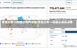 青岛公布13例确诊病例详情(青岛公布13例确诊病例详情)