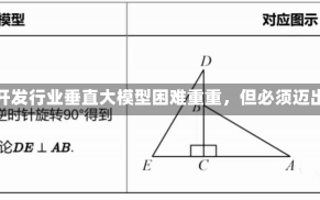 钱金波：开发行业垂直大模型困难重重，但必须迈出这一步